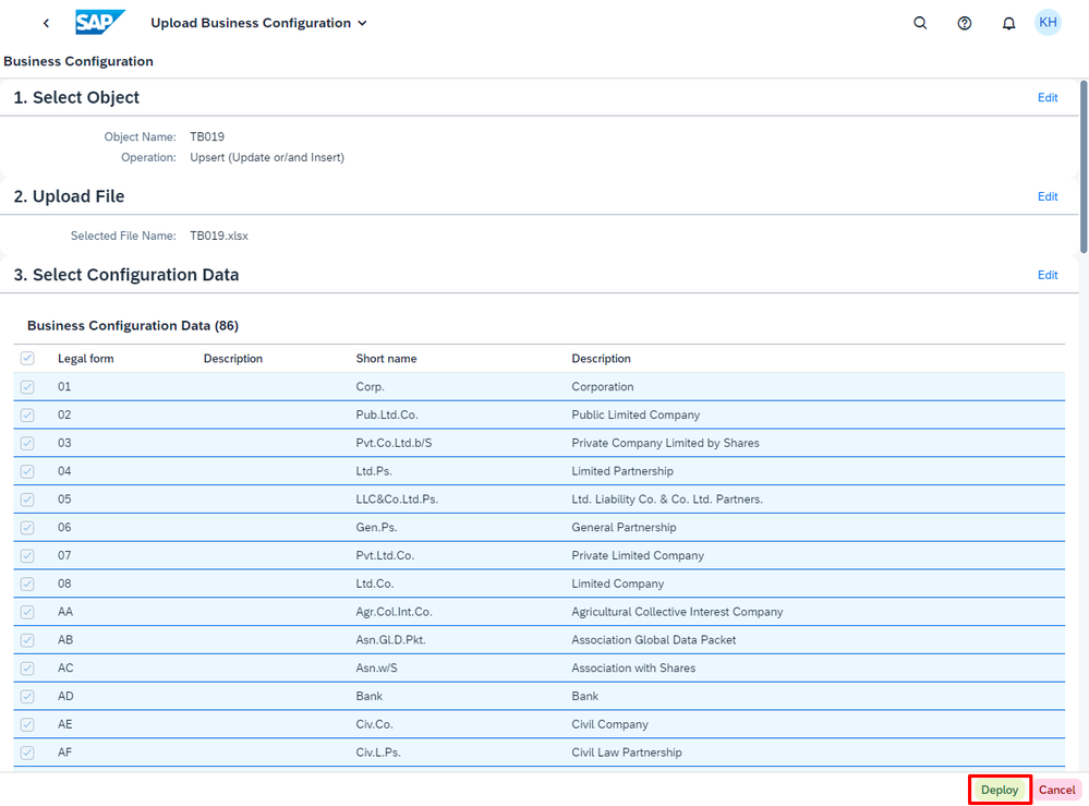 List of business configuration data from the content pack ,ready for deployment