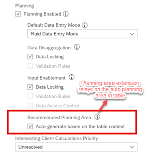 2 Dynamic extension of planning area during data entry.png