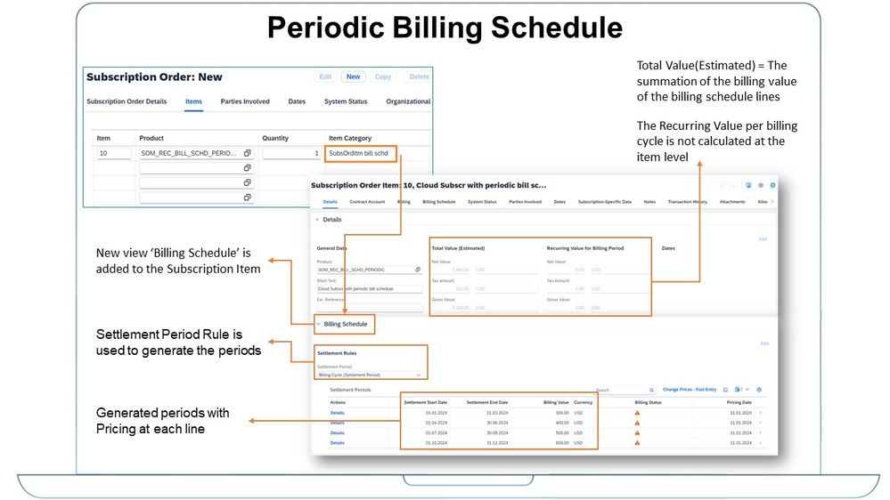 Periodic Billing Schedule.JPG