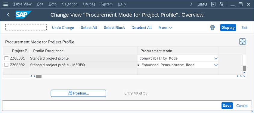 Figure 1: Maintaining Procurement Modes for Project Profiles