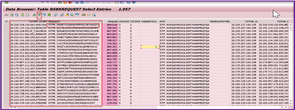 Screenshot2 : Output of RSBKREQUEST table