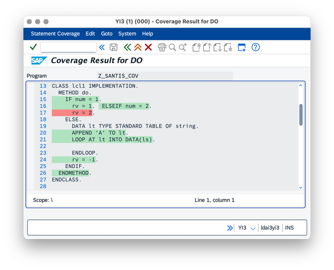 Code coverage of unit test