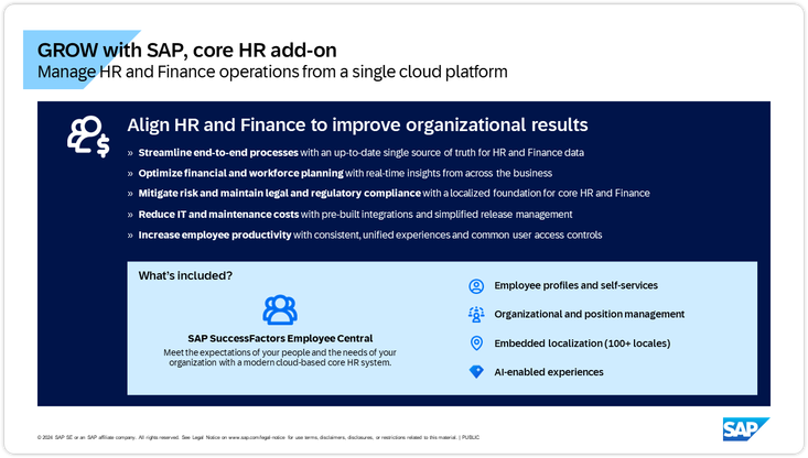 Overview of the GROW with SAP, core HR add-on