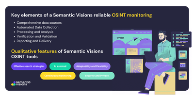 Key elements of a Semantic Visions reliable OSINT monitoring.png